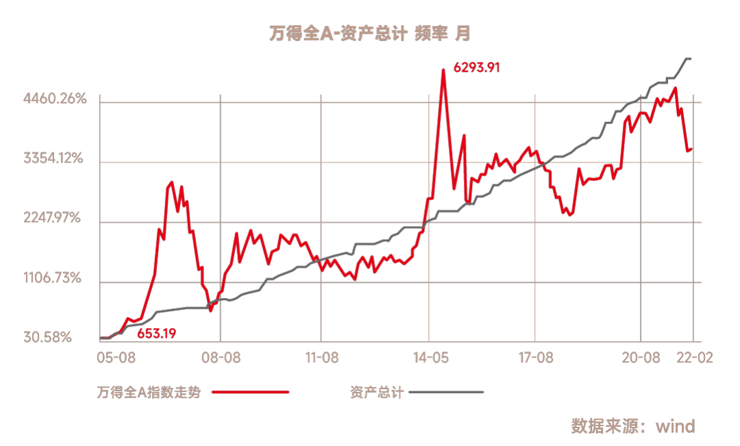 “坚信 | 天弘基金发布基金行业微纪录片《一起慢慢变好》