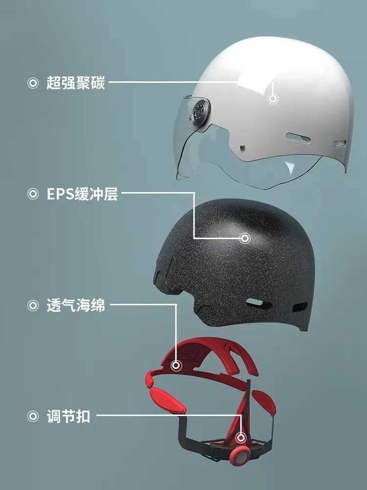 起到保护作用,不要购买只有腾空塑料件结构的劣质塑料头盔