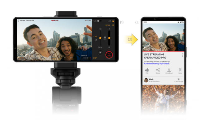 Xperia 1 IV搭配“视频大师”APP和“外部显示器”APP进行直播