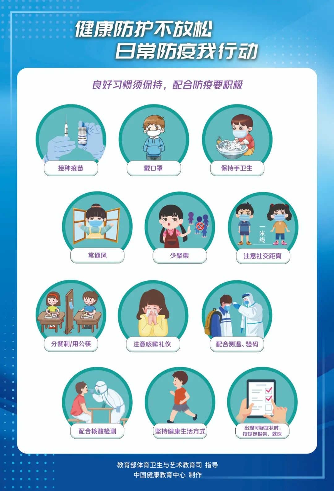 防疫科普 | 校园新冠肺炎疫情防控健康科普系列挂图发布|健康教育