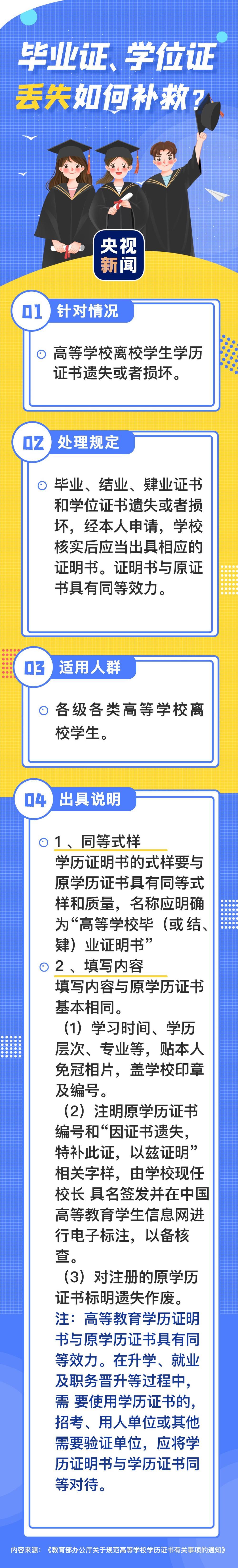 进入求职季 毕业证学位证弄丢 如何补救?