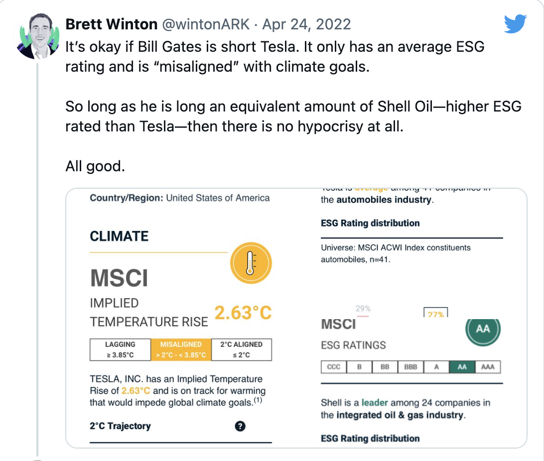 人物|“魔鬼的化身”！马斯克抨击企业ESG评分标准