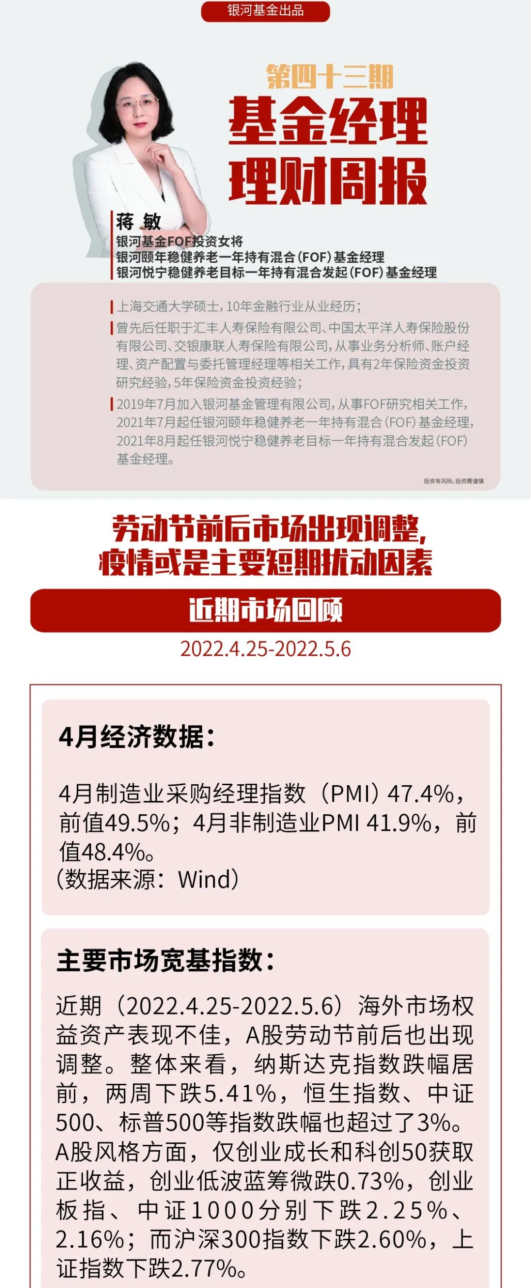 “理财周报㊸ |劳动节前后市场出现调整，疫情或是主要短期扰动因素