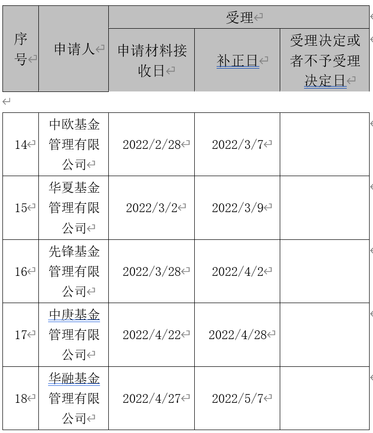 封面图片来源：摄图网_500482711