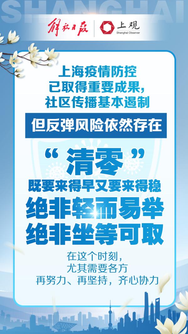 海报集锦光明越来越近全力冲刺等待有序解封