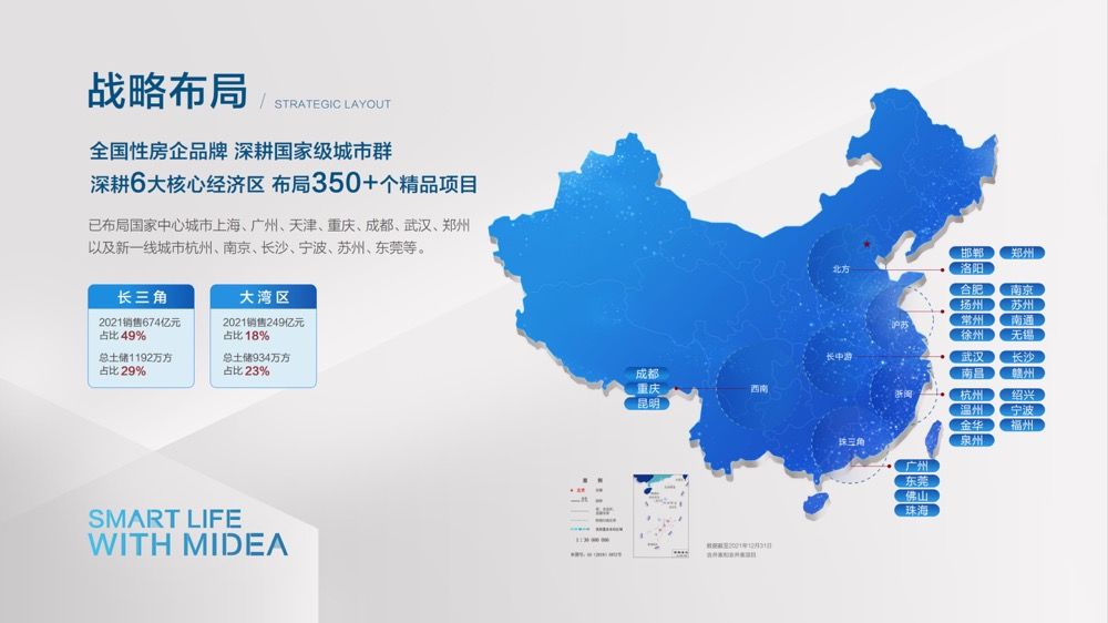 政策回暖下,美的置业定位无锡 "智慧新势力"