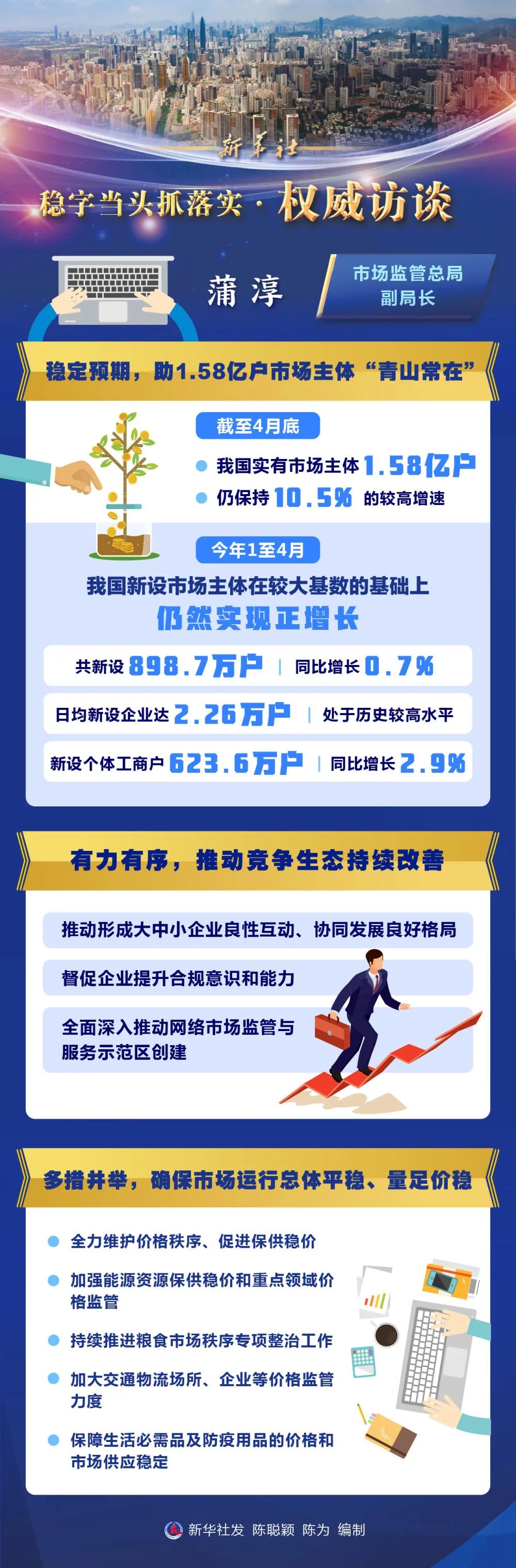 权威财经网(权威财经网站排名)