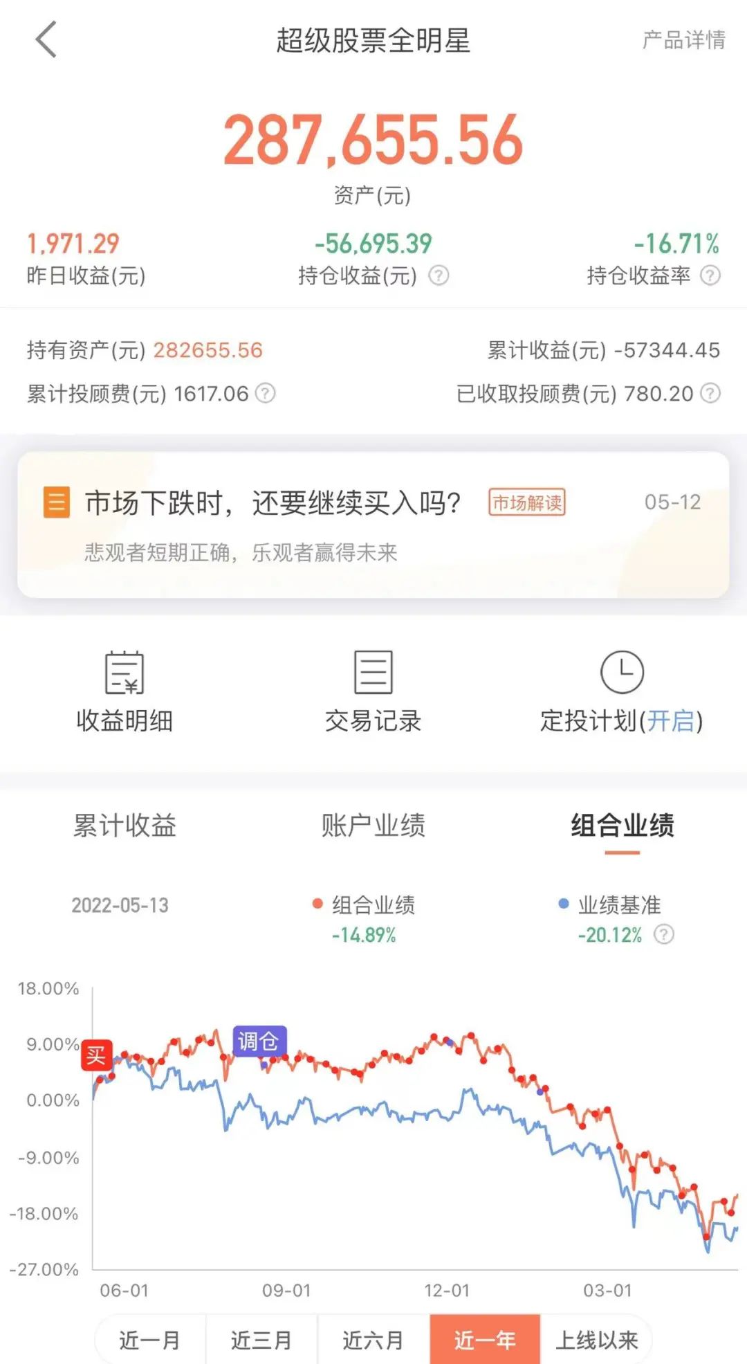 “这次我真的服了！（周报144期）