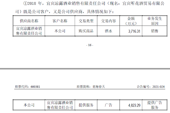 资料来源:2020年年报问询函回复