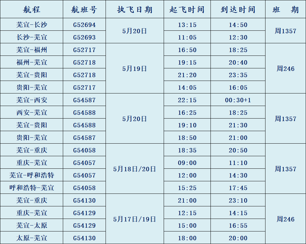 【华夏航空执飞航班时刻表】