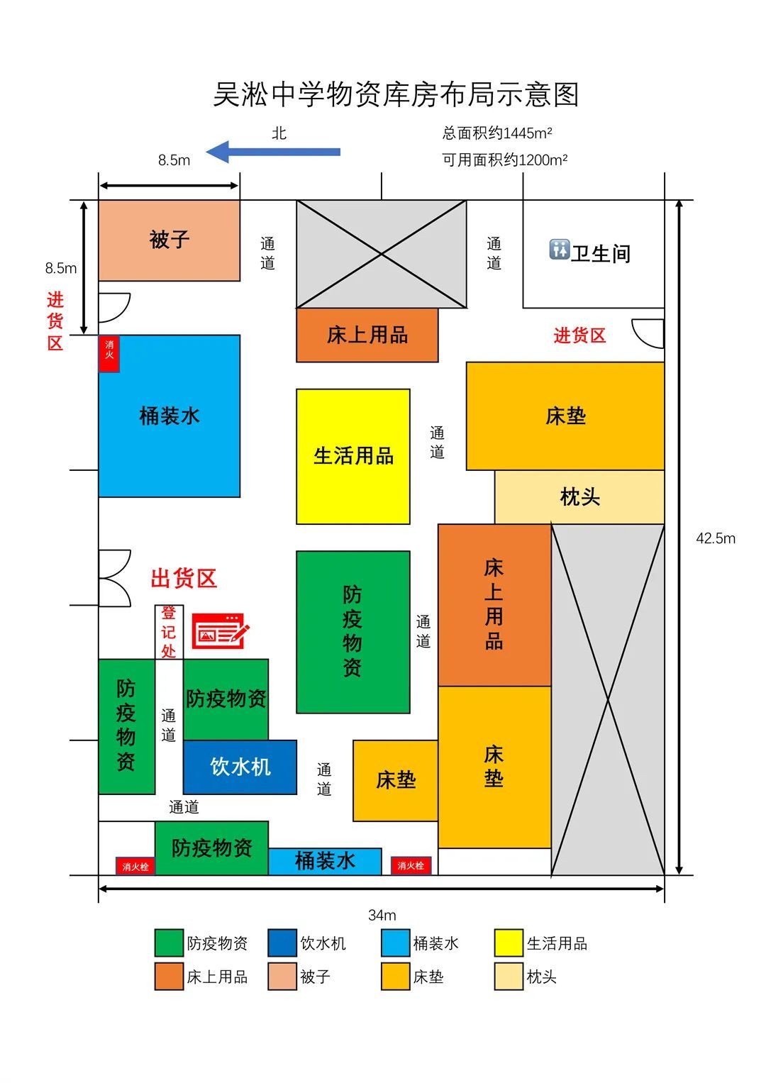 下达的指令和疫情研判情况,决定紧急成立防疫物资仓库管理特别行动队