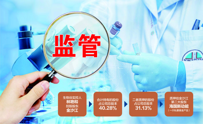 数据来源：记者整理 摄图网图 杨靖制图