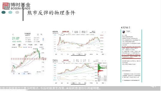 “市场反弹物理条件已具备！刘煜辉最新发声 5月-8月是反弹窗口 布局这两类股