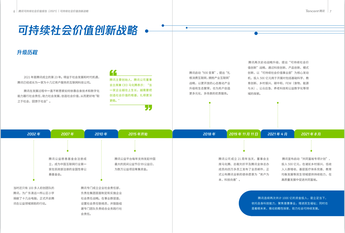 腾讯可持续社会价值创新战略升级历程