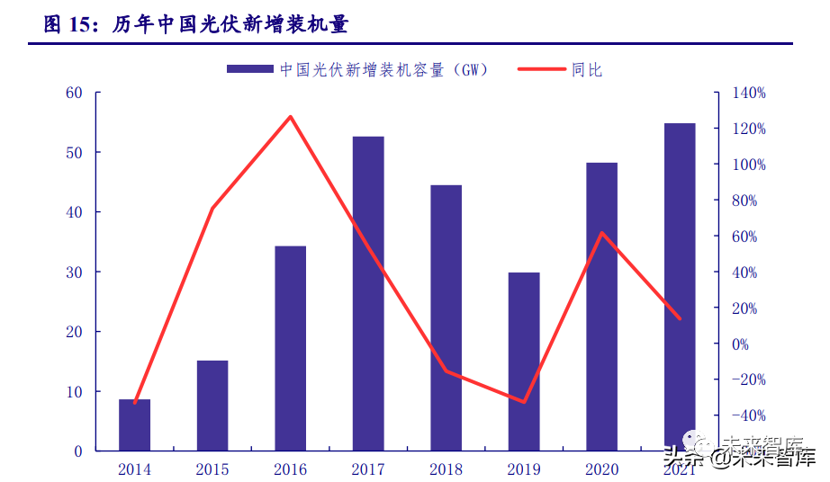 太疯狂了（机械设备行业现状）机械设备行业发展趋势，(图9)