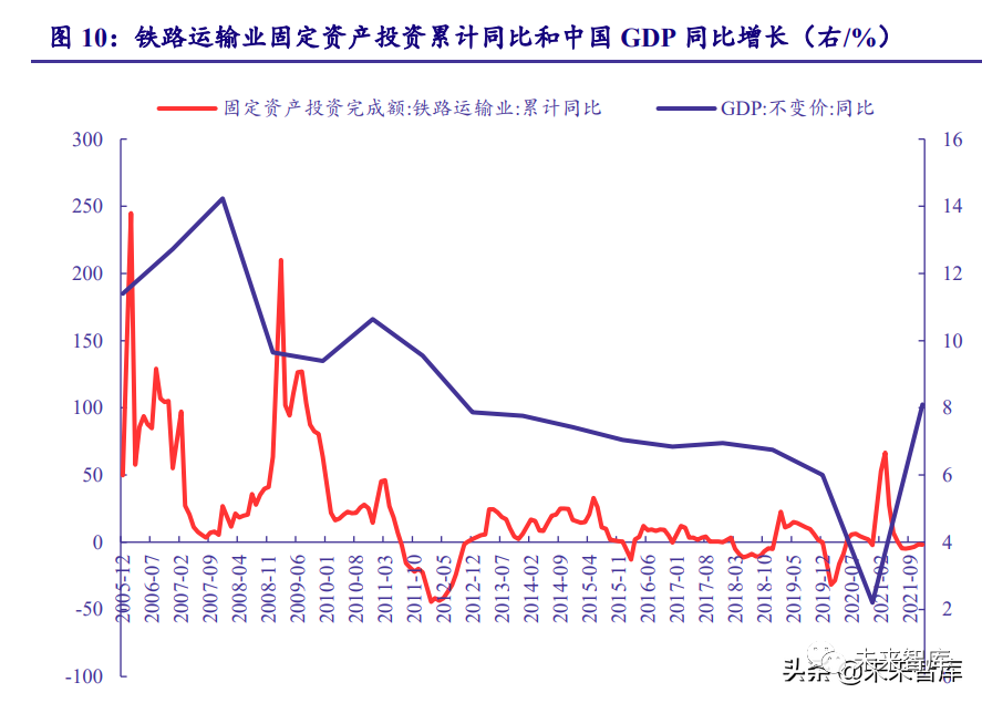 太疯狂了（机械设备行业现状）机械设备行业发展趋势，(图6)