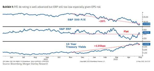 風險提示及免責條款
