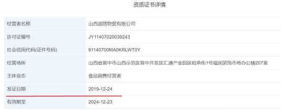 资料来源:天眼查