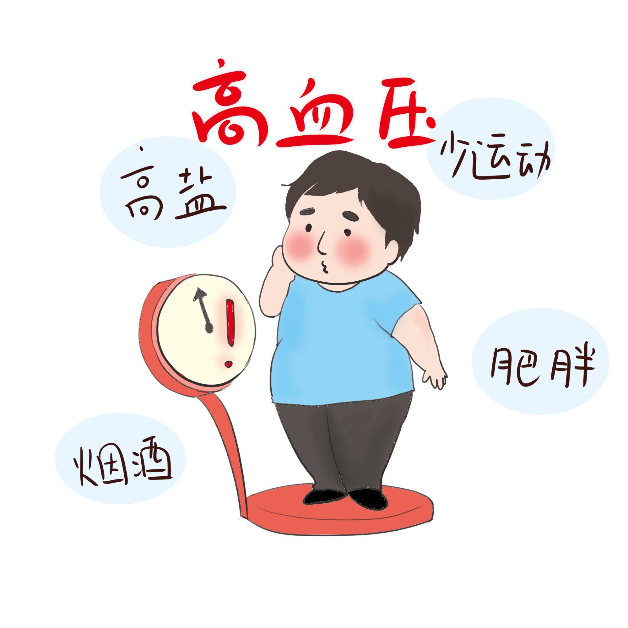 世界高血压日关注血压从现在开始