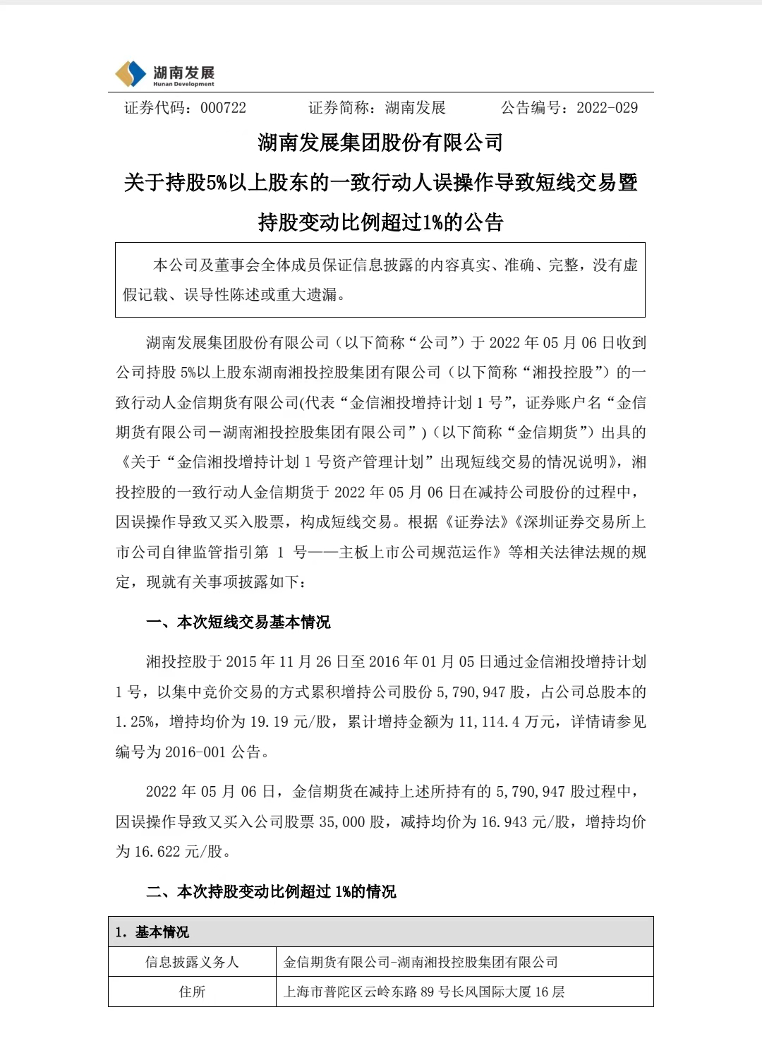 来源：公司公告