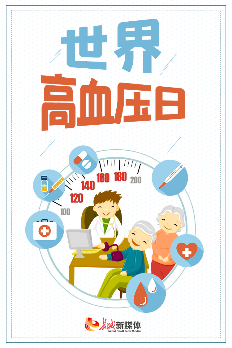 世界高血压日关注血压从现在开始