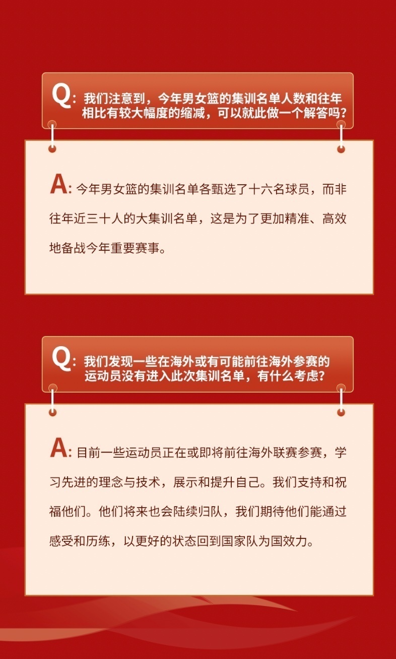 图片来源：中国篮球之队微信公号