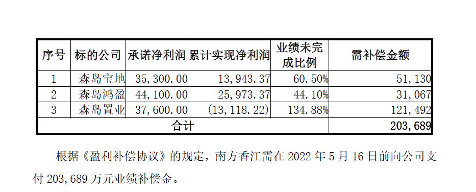 “微导纳米再度闯关科创板：主要提供ALD设备，光伏路线之争决定公司未来？