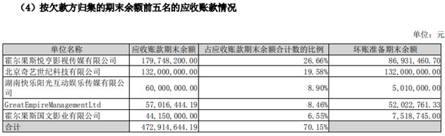 图片来源：欢瑞世纪公告