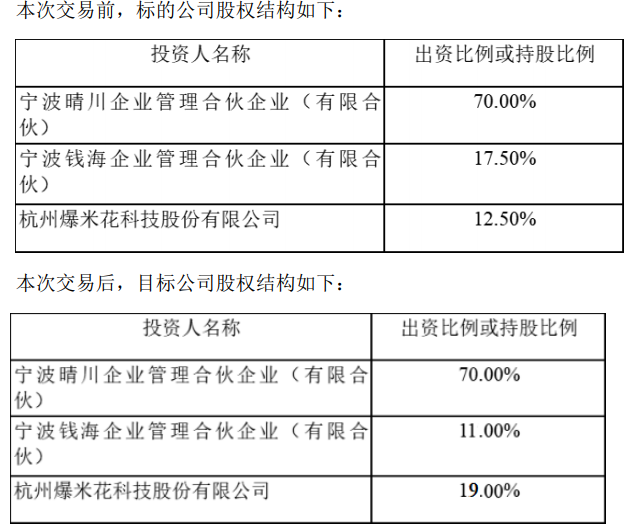 图片来源:公告截图