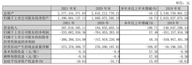 图片来源：欢瑞世纪公告