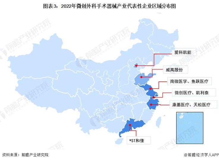 怎么看医疗设备行业【干货】微创外科手术器械行业产业链全景梳理及区域热力地图_https://www.jmylbn.com_新闻资讯_第3张