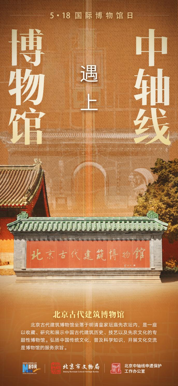 518国际博物馆日博物馆遇上中轴线系列海报上线