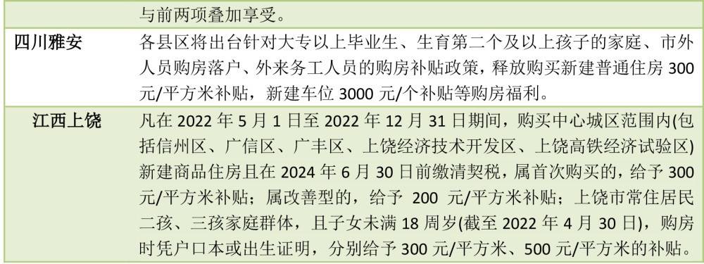 广丰房产