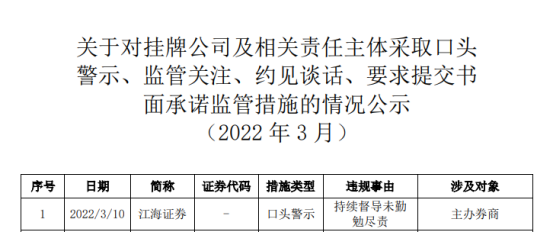 图为江海证券被口头警示的情况公示