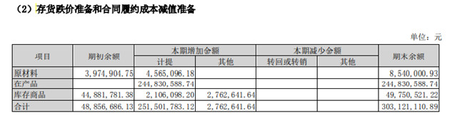 图片来源：欢瑞世纪公告