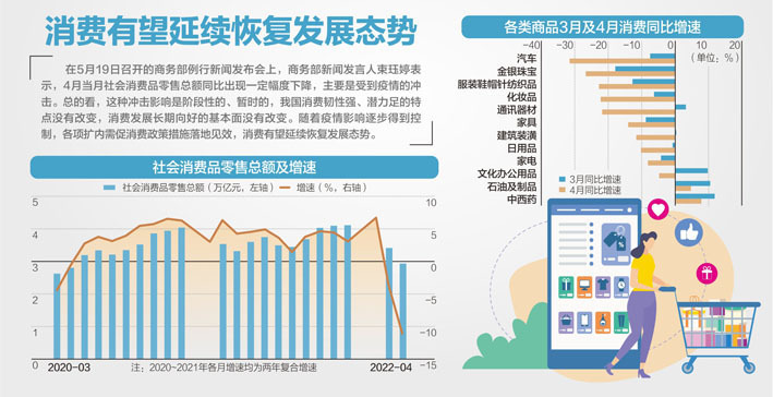 资料来源：Wind、华创证券 杨靖制图 视觉中国图