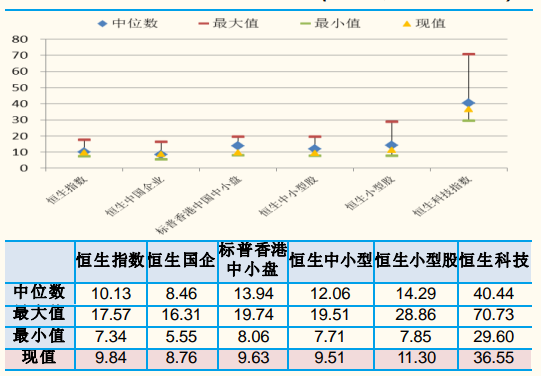 “【1520个红包】QDII额度受限？恒生科技让出海投资更畅快！