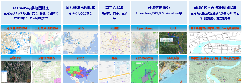 并可发布各种标准地图服务;支持mapgis标准地图服务,ogc地图服务,第