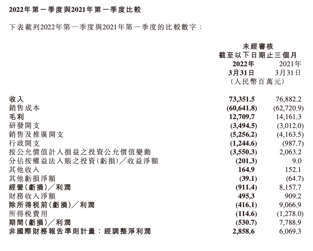 “突发！罕见疾病爆发，西班牙紧急购买天花疫苗！小米也