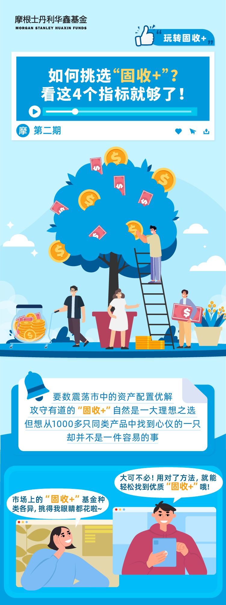 “如何挑选“固收+”？看这4个指标就够了！| 玩转固收+