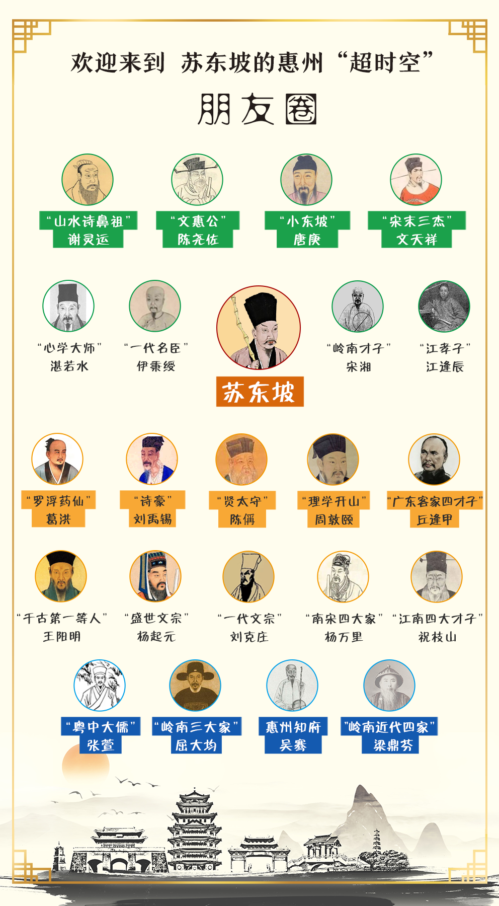 快来加入苏东坡的"超时空"朋友圈!