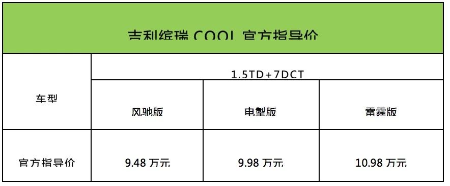 948万元起吉利新实力国民轿跑缤瑞cool正式上市