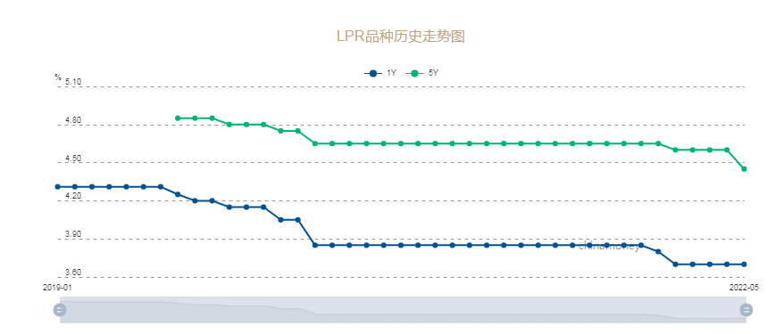 来源：中国货币网 