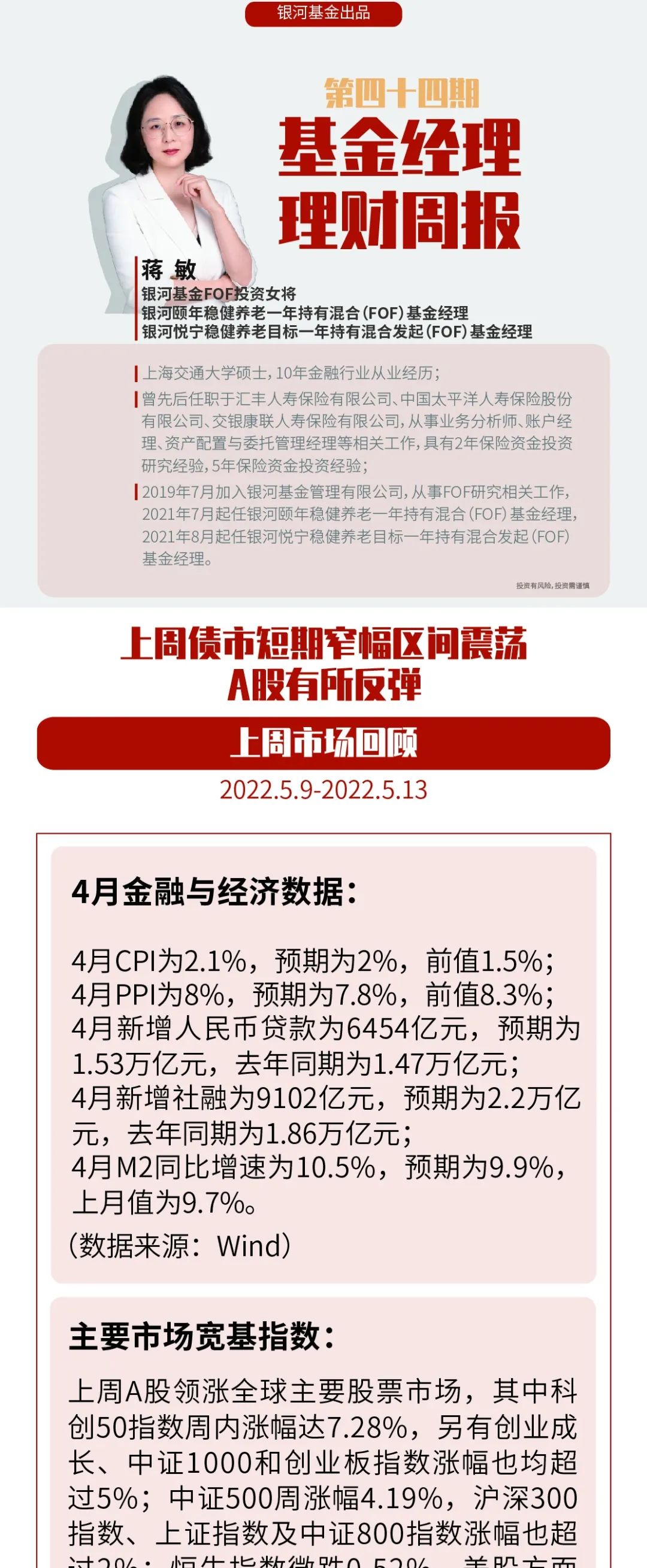 “理财周报㊹ |上周债市短期窄幅区间震荡，A股有所反弹