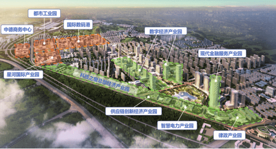 　　新玄武产业分布示意