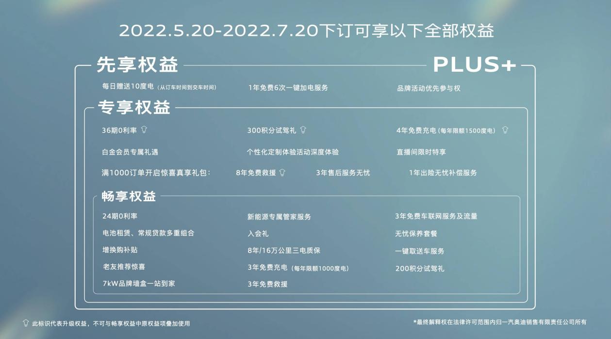 奥迪 Q4 e-tron 开启预售：基于 MEB 纯电平台，先享版 33.7/38.25 万元上市