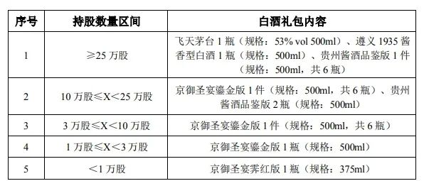 截图来源：吉宏股份