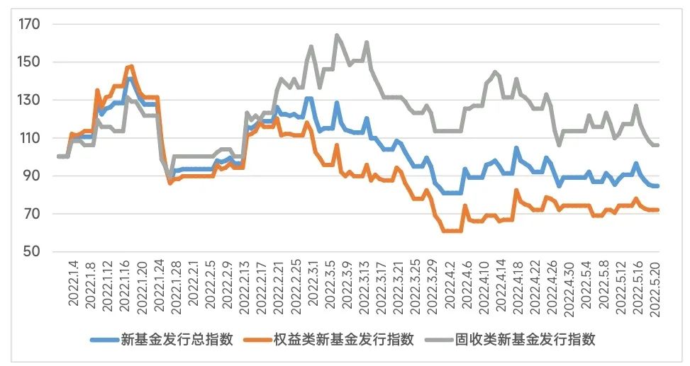 【第1120期】这里大概率是底部