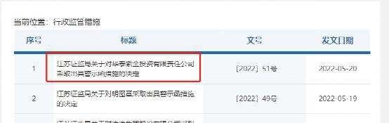 头部券商华泰证券私募子公司遭点名 产品投资不规范