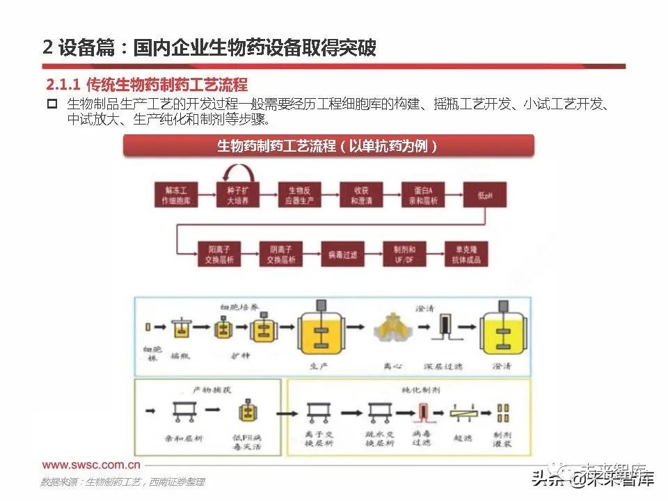 深度探索:发酵工艺优化在食品行业的应用与创新